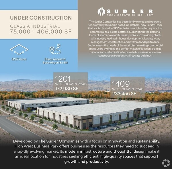 1409 W Gowen Rd, Boise, ID for lease - Commercial Listing Video - Image 2 of 9