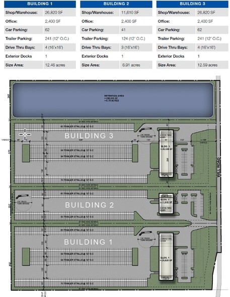 1725 S Will Rd, Braidwood, IL for lease - Building Photo - Image 1 of 2