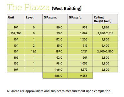 Paintworks, Bristol for sale - Typical Floor Plan - Image 2 of 2