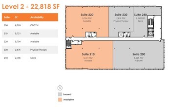 5700 Warren Pky, Frisco, TX for lease Floor Plan- Image 1 of 1