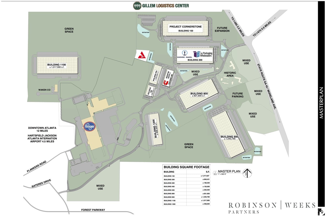 2160 Anvil Block Rd, Forest Park, GA 30297