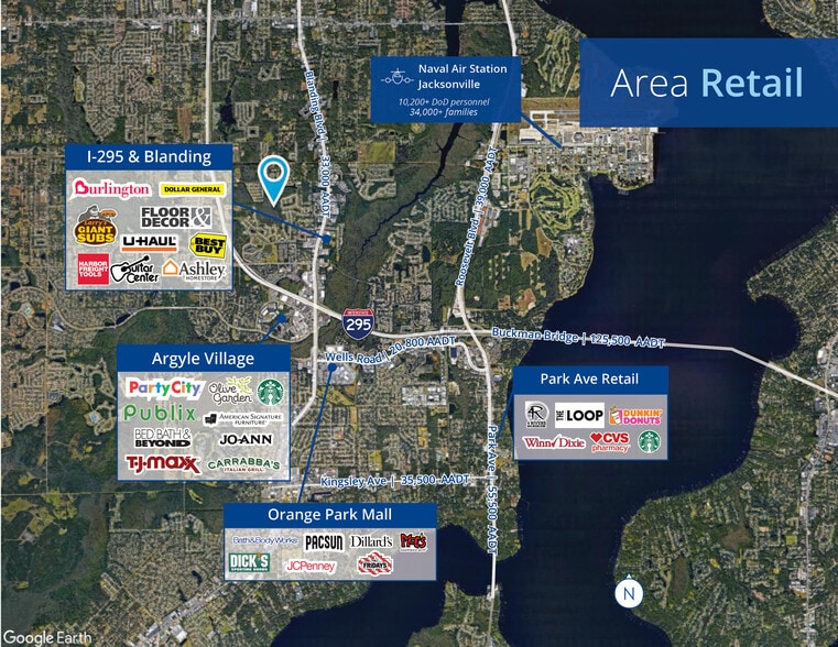 0 Jubal, Jacksonville, FL for sale - Building Photo - Image 3 of 3