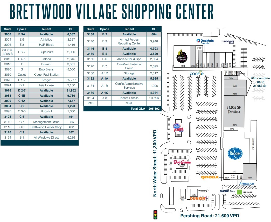 3112 N Water St, Decatur, IL for lease Site Plan- Image 1 of 1