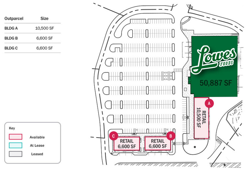 Kannapolis Pky & Rogers Lake Rd, Kannapolis, NC for lease - Building Photo - Image 2 of 7