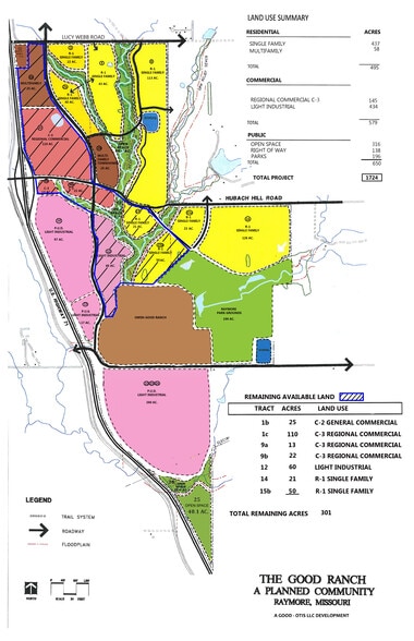 I-49 & North Cass Parkway, Raymore, MO for sale - Primary Photo - Image 1 of 2