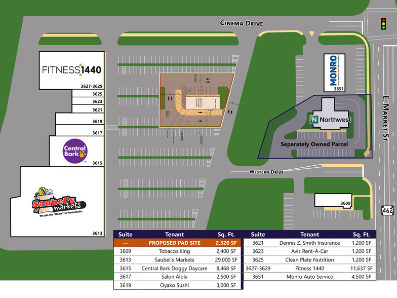 E Market St, York, PA for lease - Site Plan - Image 2 of 8