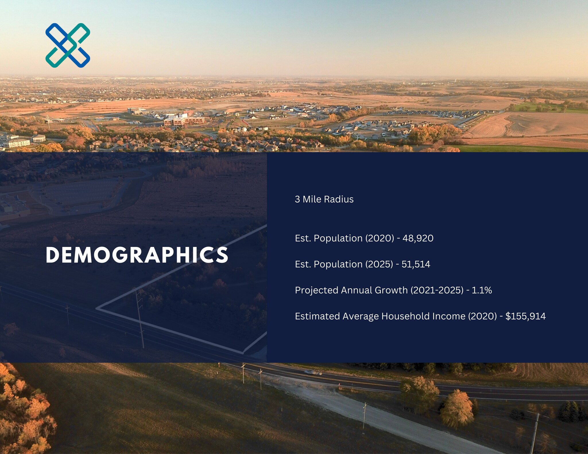 21313 W Q Rd, Elkhorn, NE 68022 204th & Q 10 Acres