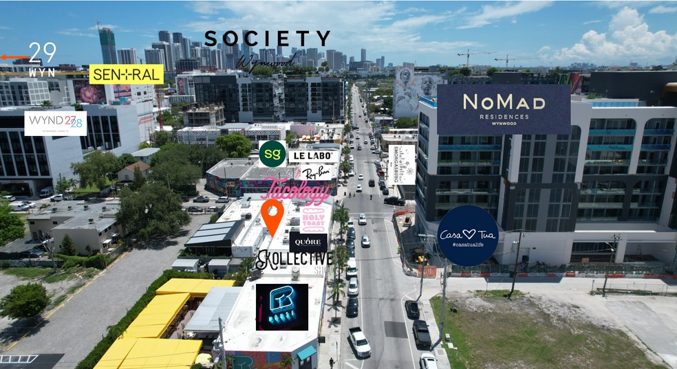 2701 NW 2nd Ave, Miami, FL for sale - Building Photo - Image 2 of 14