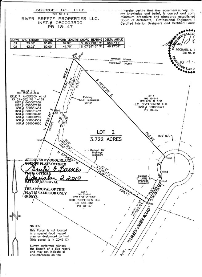 Turkey Creek Rd, Oilville, VA 23129 - Turkey Creek Road /Owner ...