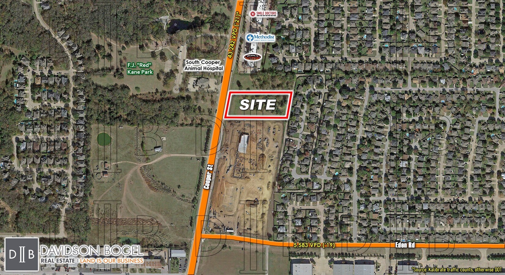 NEQ Cooper St. & Eden Rd., Arlington, TX 76001