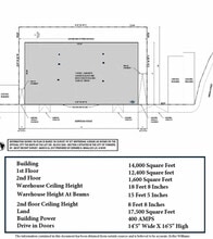 677 Nepperhan Ave, Yonkers, NY for lease Building Photo- Image 2 of 6