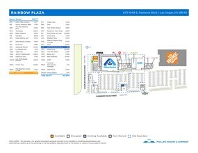 911-1035 S Rainbow Blvd, Las Vegas, NV for lease Site Plan- Image 1 of 1