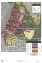 Monarch Master Planned Development on I-35W - 1031 Exchange Property