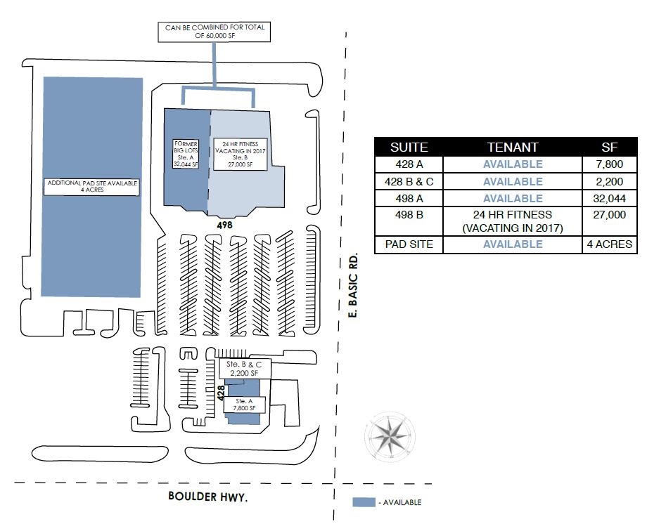 428 S Boulder Hwy, Henderson, NV for sale Building Photo- Image 1 of 1