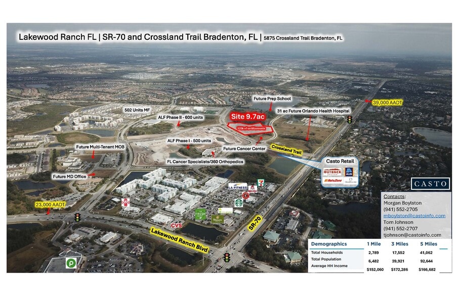 5875 Crossland Trl, Lakewood Ranch, FL for sale - Building Photo - Image 1 of 1