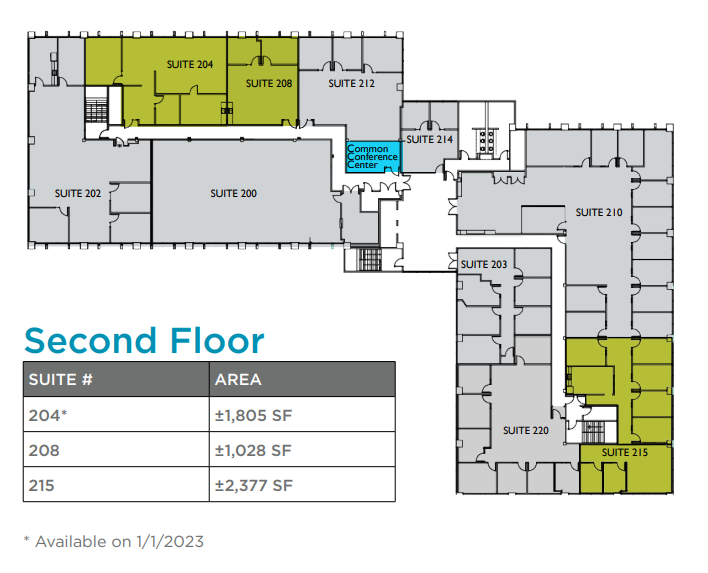 7801 Folsom Blvd, Sacramento, CA for lease Floor Plan- Image 1 of 1