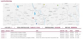 The Eastside Collection - Theater