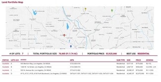 More details for The Eastside Collection – Land for Sale, Los Angeles, CA