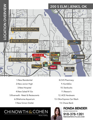 More details for 625 W Beaver St, Jenks, OK - Land for Lease