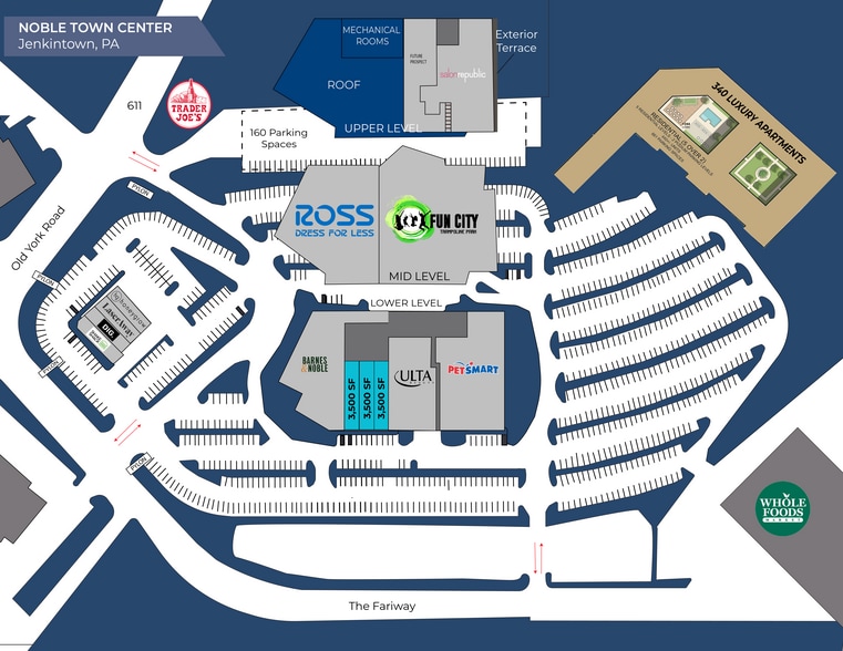 901 Old York Rd, Abington, PA for lease - Building Photo - Image 2 of 3