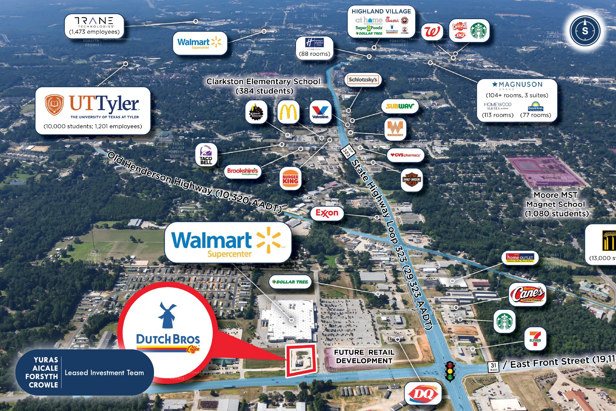 2879 Hwy 31, Tyler, TX 75702 Dutch Bros Coffee