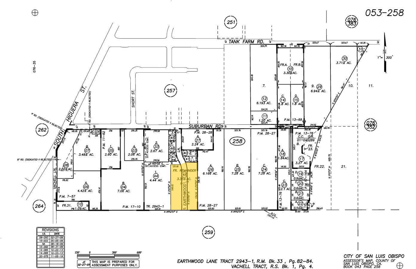 Plat Map