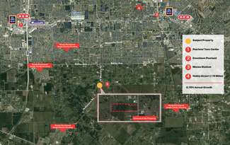 More details for 0 FM 1128, Manvel, TX - Land for Sale