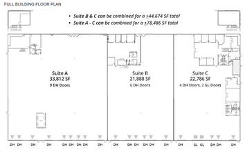 7520 Airway Rd, San Diego, CA for lease Building Photo- Image 2 of 2