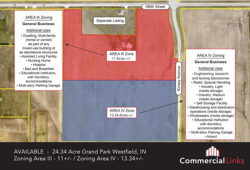 186th, Westfield, IN for sale - Building Photo - Image 2 of 3