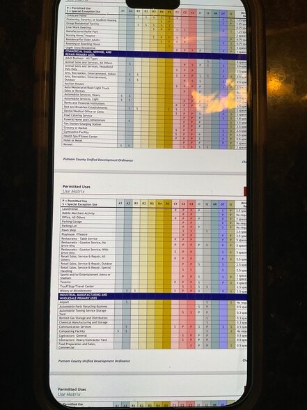 9435 S State Road 243, Cloverdale, IN for sale - Building Photo - Image 3 of 37