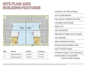 24830 Rivard Rd, Moreno Valley, CA for lease Building Photo- Image 1 of 2