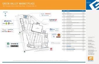 2201-2219 Francisco Dr, El Dorado Hills, CA for lease Site Plan- Image 1 of 1