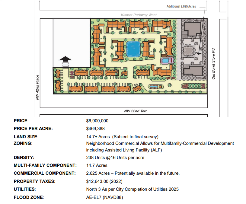 Old Burnt Store Rd, Cape Coral, FL for sale Building Photo- Image 1 of 1