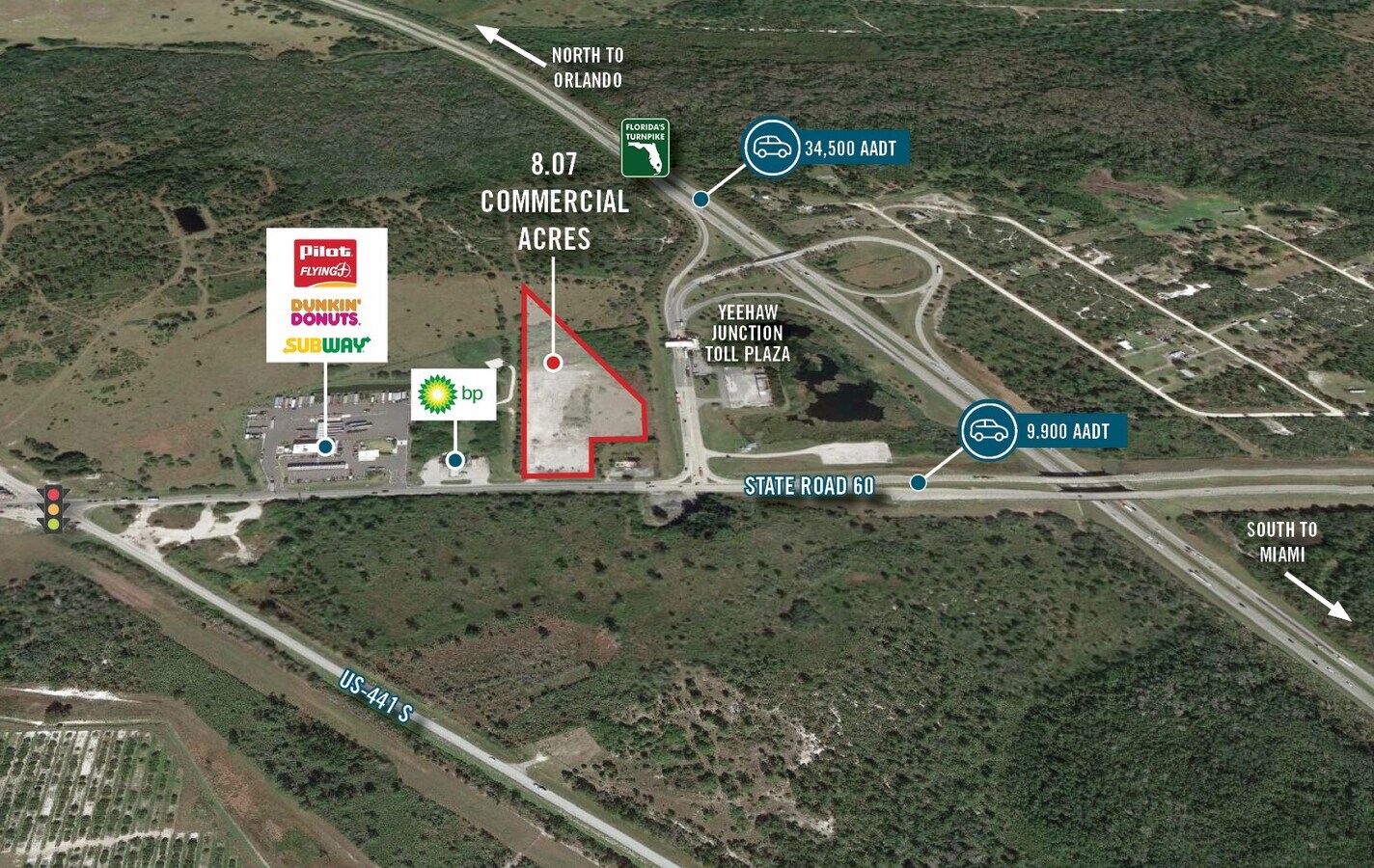 3095 E State Road 60, Yeehaw Junction, FL 34972