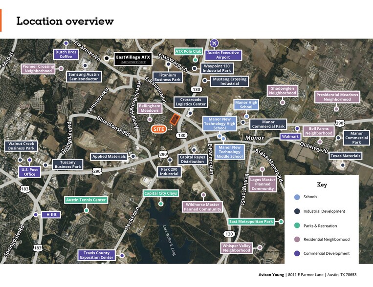 8011 E Parmer Ln, Manor, TX for sale - Building Photo - Image 2 of 2