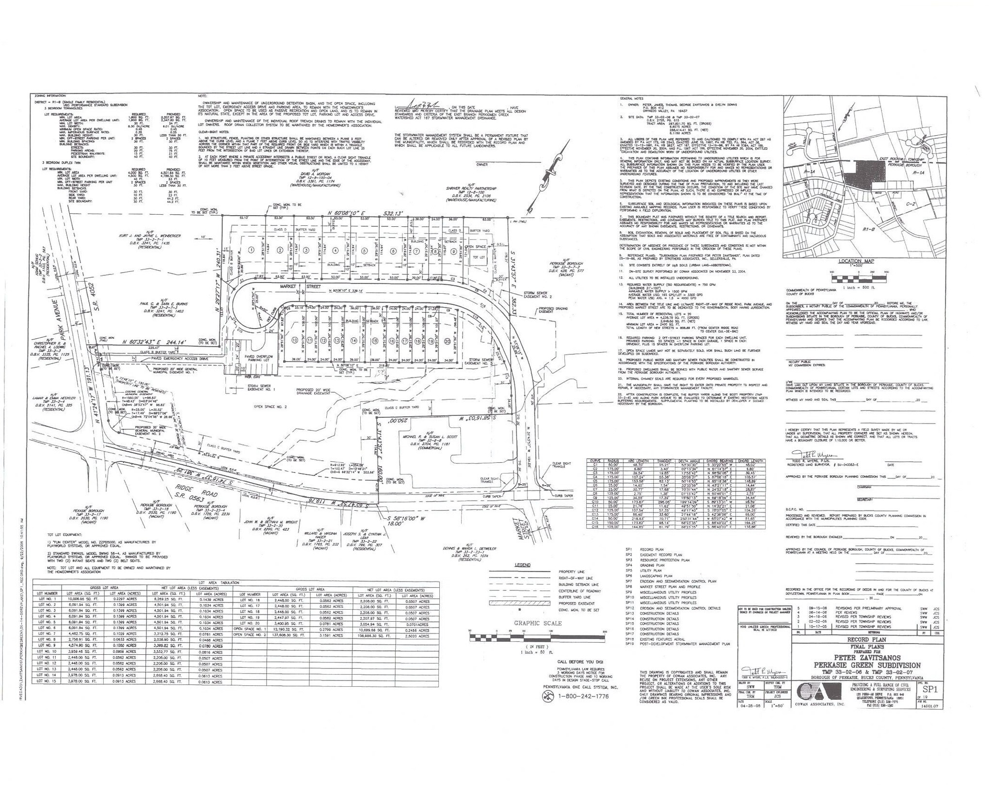 Park & Ridge Rd, Perkasie, PA for sale Building Photo- Image 1 of 1