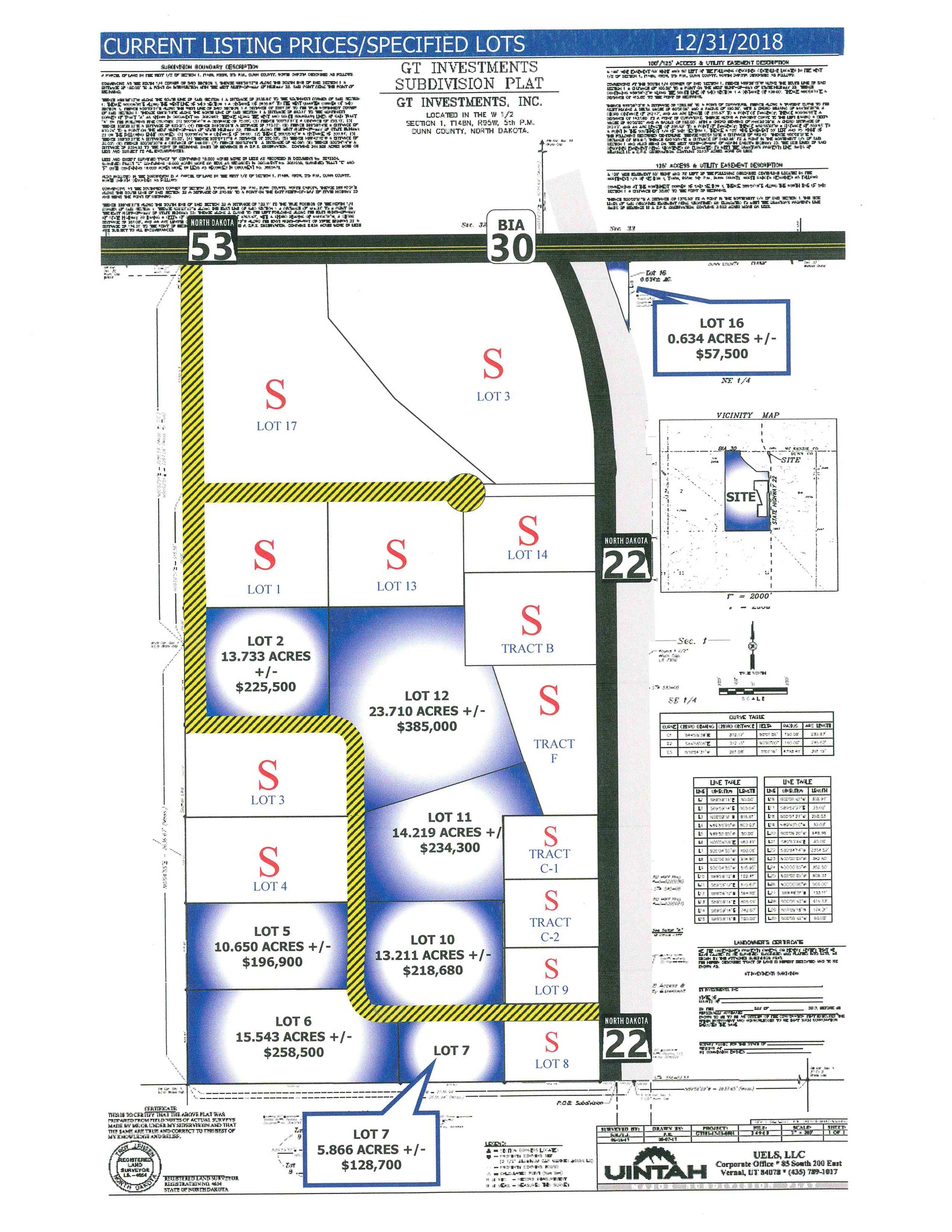 17 Highway 22, Mandaree, ND for sale Other- Image 1 of 1