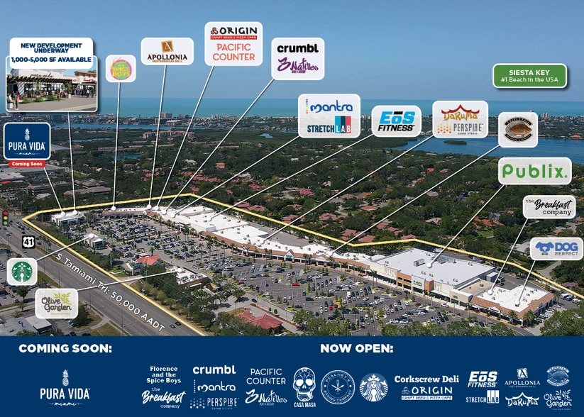 4800-4996 S Tamiami Trl, Sarasota, FL for lease - Aerial - Image 2 of 10