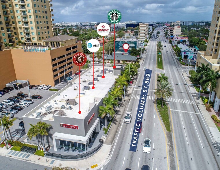 200 NW 42nd Ave, Miami, FL for sale - Building Photo - Image 1 of 1