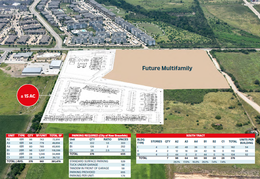 2670 FM 1101, New Braunfels, TX for sale - Site Plan - Image 2 of 5