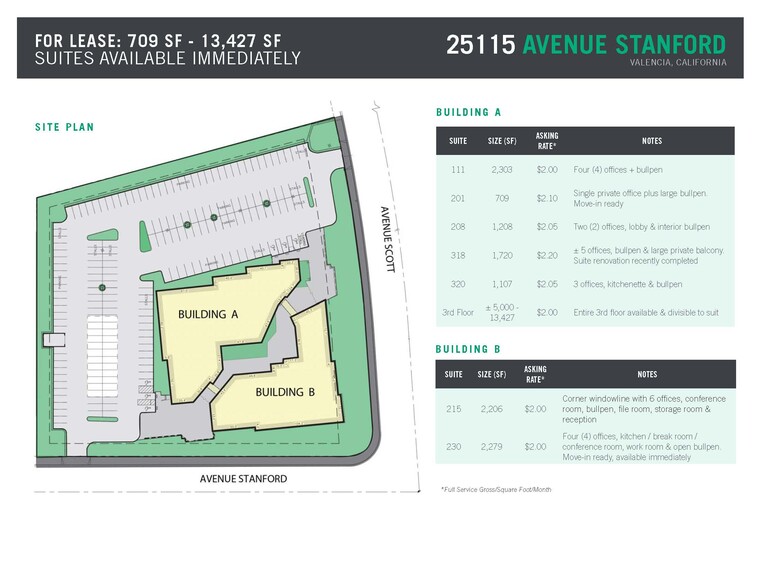 25115 Avenue Stanford, Valencia, CA for lease - Site Plan - Image 2 of 10