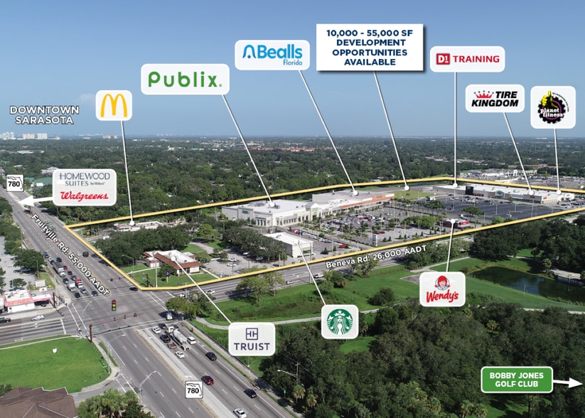 501 N Beneva Rd, Sarasota, FL for lease - Aerial - Image 1 of 2