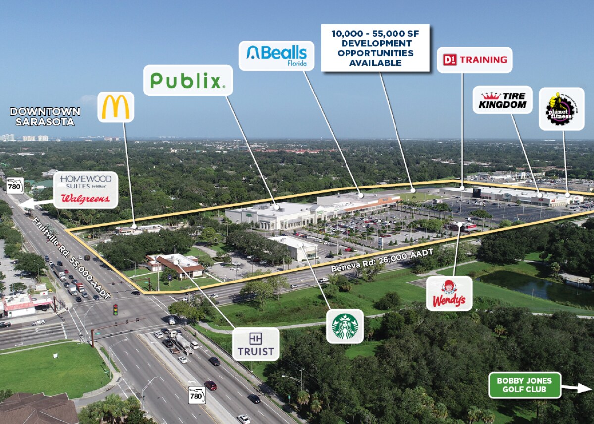 501 N Beneva Rd, Sarasota, FL for lease Aerial- Image 1 of 3