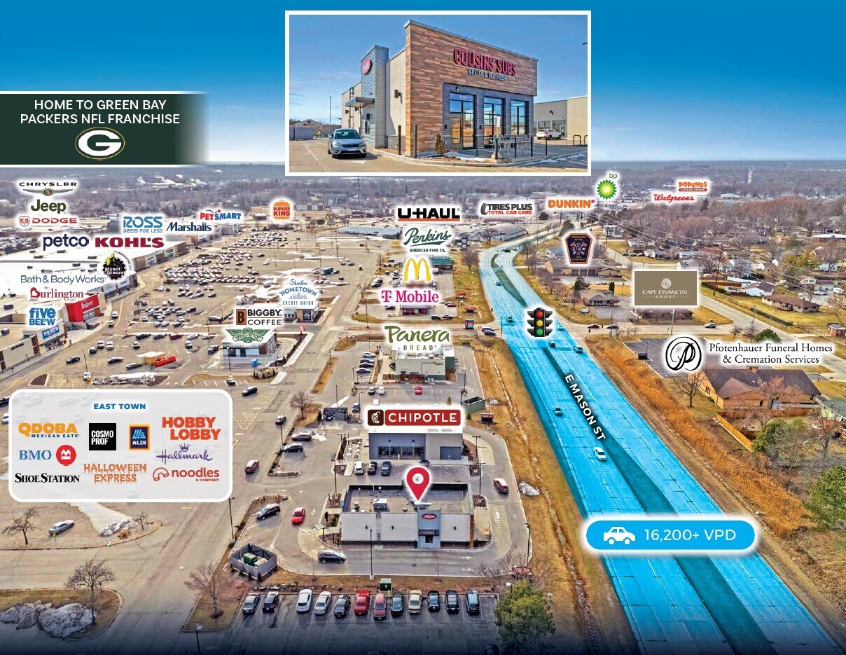 2410 E Mason St, Green Bay, WI for sale Primary Photo- Image 1 of 1