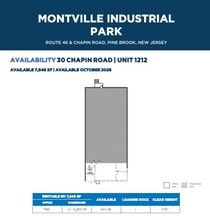 60 Chapin Rd, Pine Brook, NJ for lease Floor Plan- Image 1 of 1
