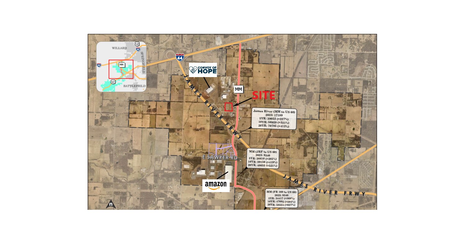 7001 Carnahan St, Springfield, MO 65802