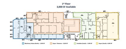 401 Supor Blvd, Harrison, NJ for lease Floor Plan- Image 1 of 1