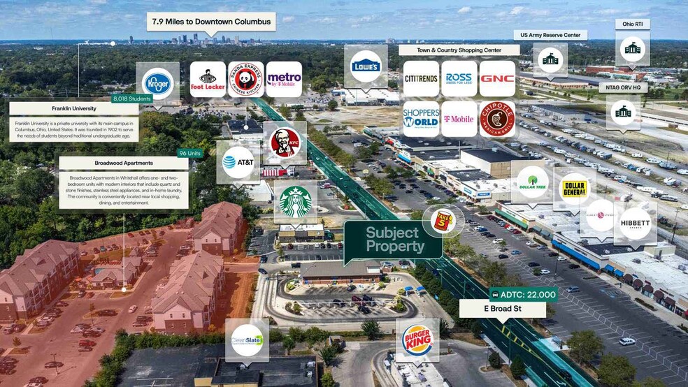 3911 E Broad St, Columbus, OH for sale - Aerial - Image 2 of 2