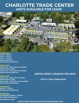 Charlotte Trade Center - Warehouse