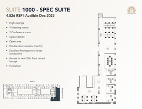 220 Montgomery St, San Francisco, CA for lease Floor Plan- Image 2 of 5